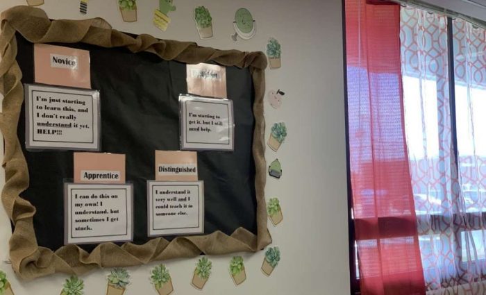 Bulletin Board in classroom
